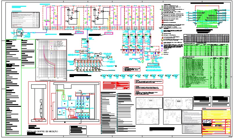 Projetos instalações elétricas BIM