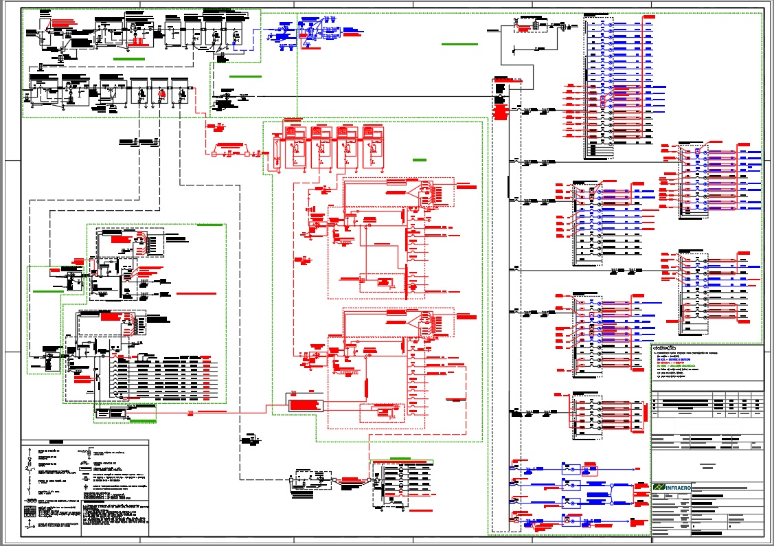projetos instalações elétricas, hidráulicas, spda