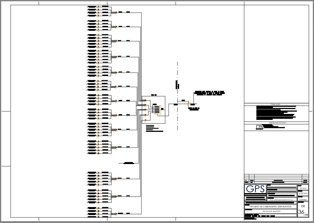 projetos instalações elétricas, hidráulicas, spda
